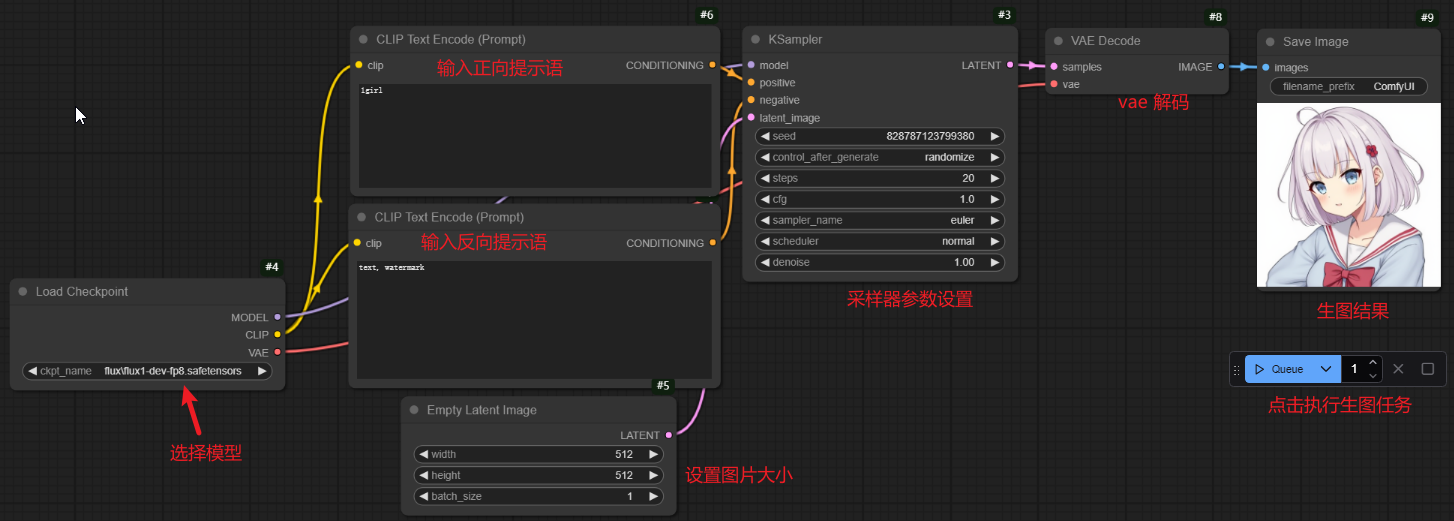 flux-dev-fp8.png